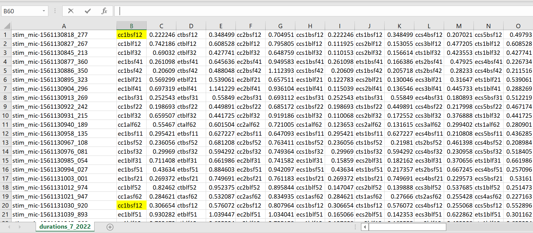 Messy spreadsheet before Sigma BI